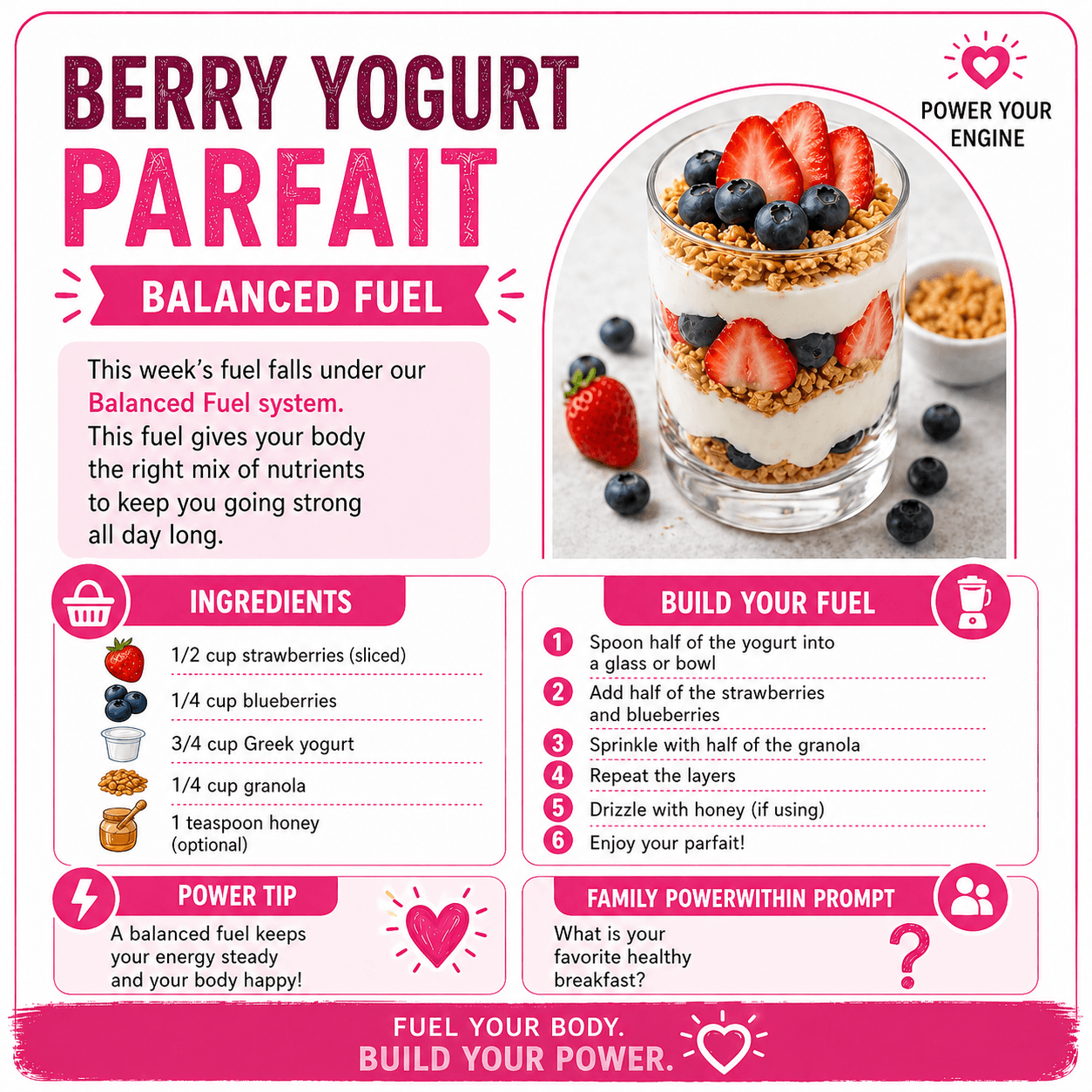 Berry Yogurt Parfait