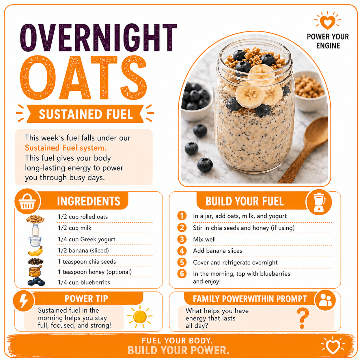 Overnight Oats